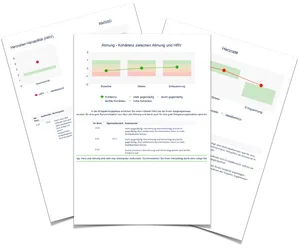Pages of a Bio&BrainReport with charts on heart rate, heart rate variability and breathing