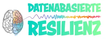 Graphic with a brain, a brainwave curve and the German words “Datenbasierte Resilienz” (data-based resilience)